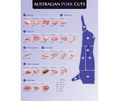 Poster PORK