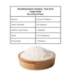 Guar Gum Usage Guide